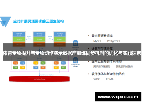 体育专项提升与专项动作演示数据库训练同步机制的优化与实践探索