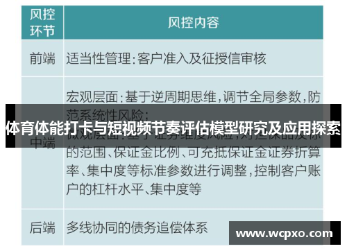 体育体能打卡与短视频节奏评估模型研究及应用探索